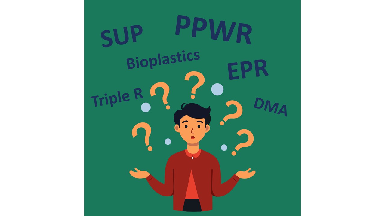 Confused about Terms