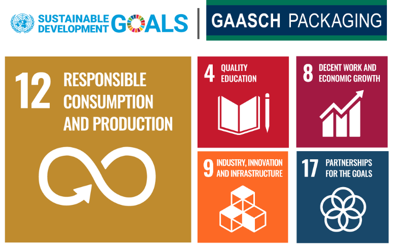 SDGs Gaasch Packaging